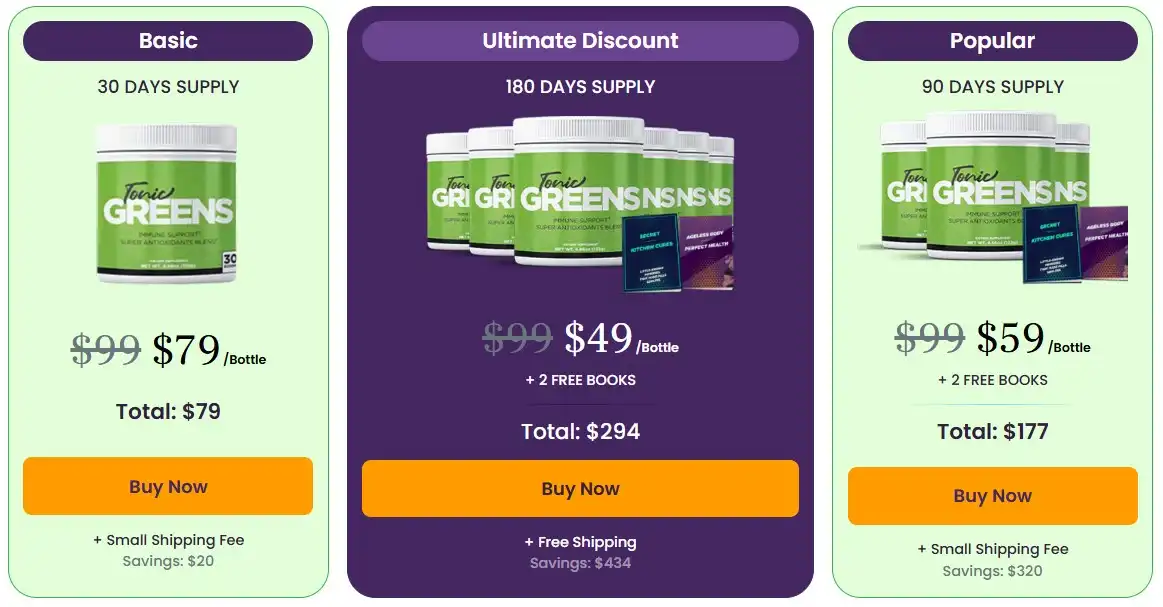 Tonic Greens price